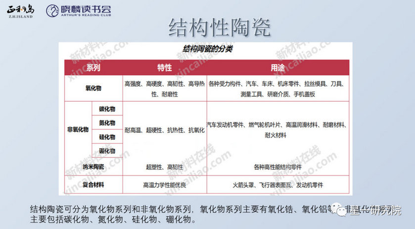 云顶集团·(中国)手机版app下载