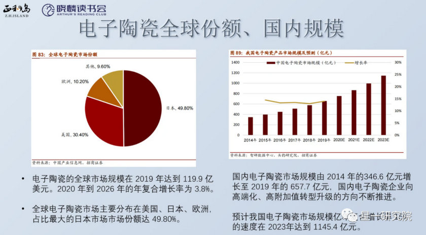 云顶集团·(中国)手机版app下载