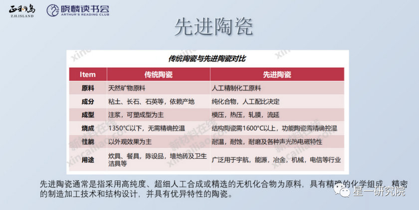 云顶集团·(中国)手机版app下载