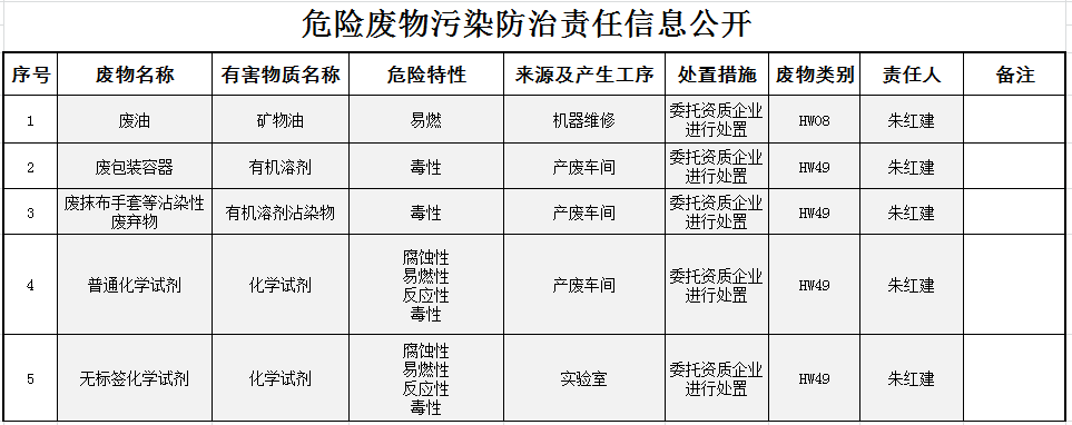 云顶集团·(中国)手机版app下载